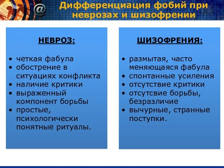 Дифференциация фобий при неврозах и шизофрении НЕВРОЗ: четкая фабула обострение