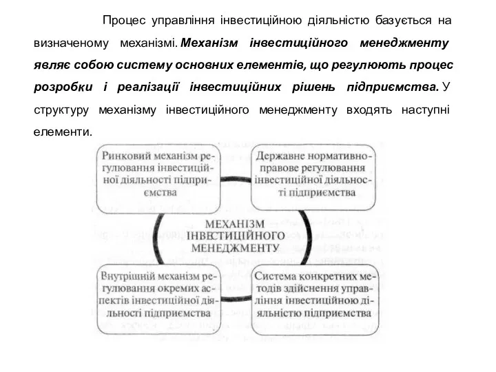 Процес управління інвестиційною діяльністю базується на визначеному механізмі. Механізм інвестиційного менеджменту являє собою