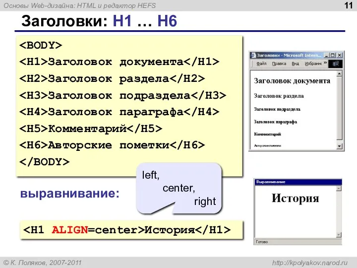 Заголовки: H1 … H6 Заголовок документа Заголовок раздела Заголовок подраздела