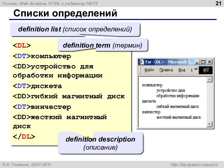 Списки определений компьютер устройство для обработки информации дискета гибкий магнитный