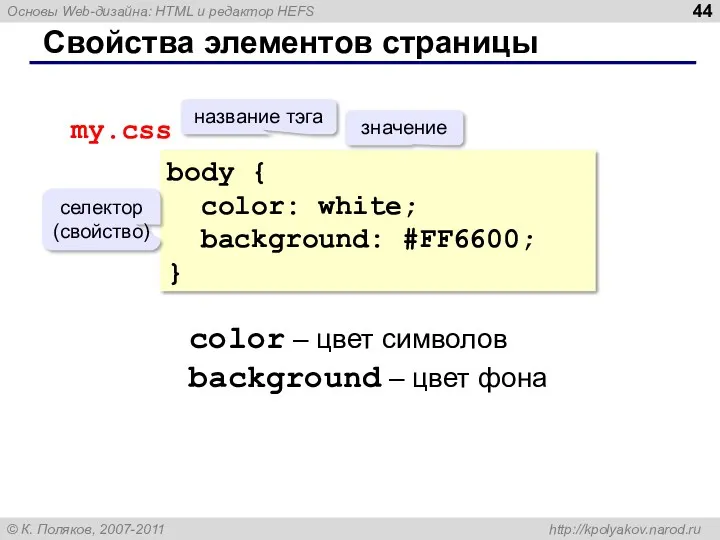 Свойства элементов страницы body { color: white; background: #FF6600; }