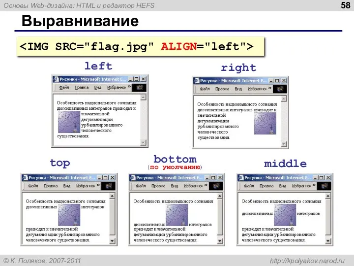 Выравнивание left right top bottom (по умолчанию) middle