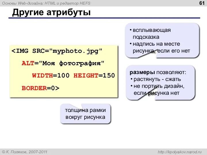 Другие атрибуты всплывающая подсказка надпись на месте рисунка, если его