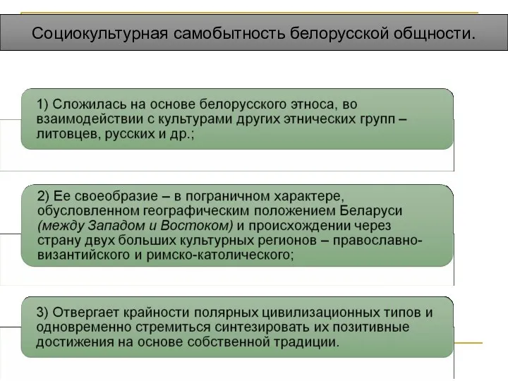 Социокультурная самобытность белорусской общности.