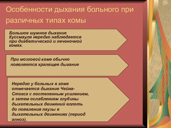 Особенности дыхания больного при различных типах комы