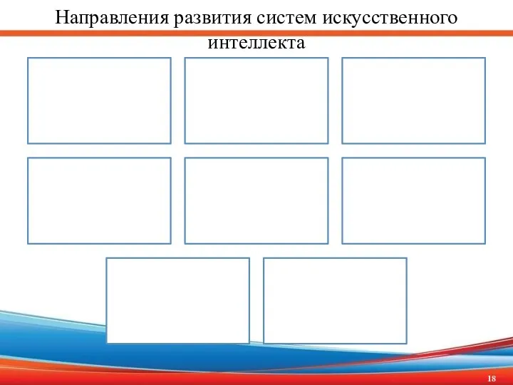 Направления развития систем искусственного интеллекта