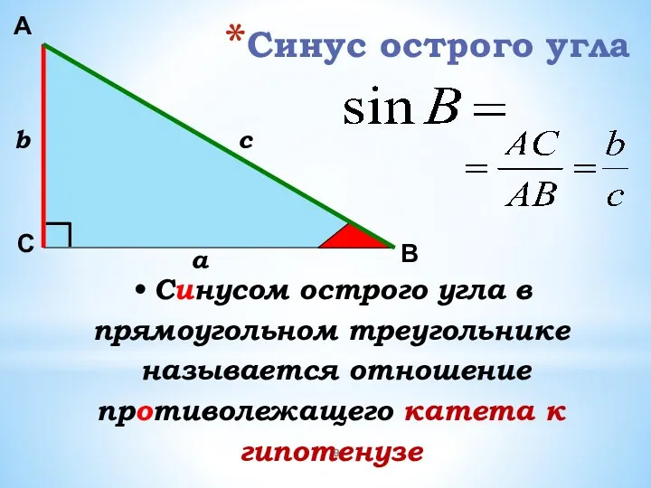 Синус острого угла А С В b c a Синусом