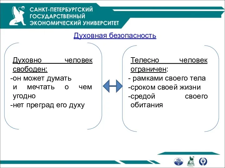 Духовная безопасность Духовно человек свободен: он может думать и мечтать