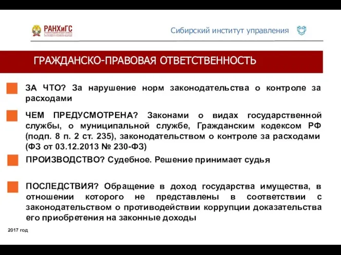 ГРАЖДАНСКО-ПРАВОВАЯ ОТВЕТСТВЕННОСТЬ 2017 год ЗА ЧТО? За нарушение норм законодательства