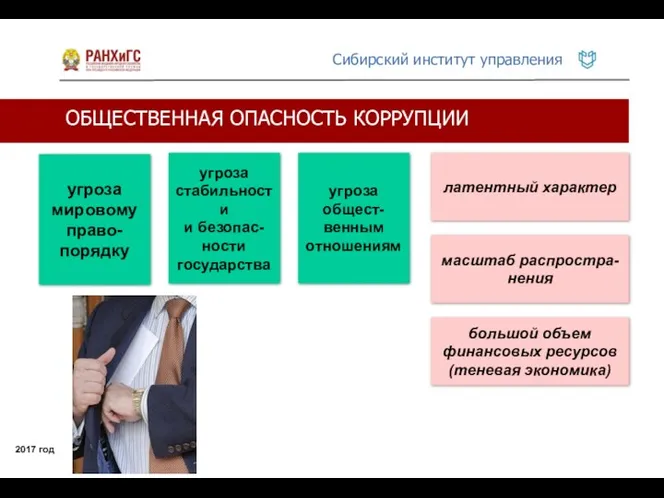 угроза мировому право- порядку угроза стабильности и безопас- ности государства