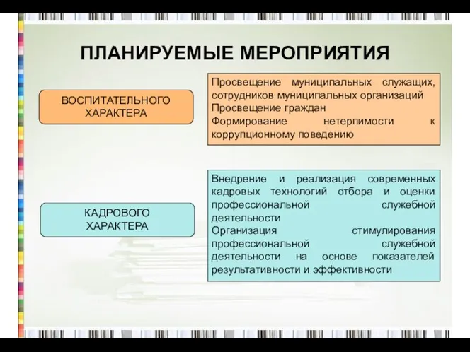 ПЛАНИРУЕМЫЕ МЕРОПРИЯТИЯ ВОСПИТАТЕЛЬНОГО ХАРАКТЕРА Просвещение муниципальных служащих, сотрудников муниципальных организаций