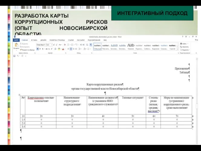 РАЗРАБОТКА КАРТЫ КОРРУПЦИОННЫХ РИСКОВ (ОПЫТ НОВОСИБИРСКОЙ ОБЛАСТИ) ИНТЕГРАТИВНЫЙ ПОДХОД