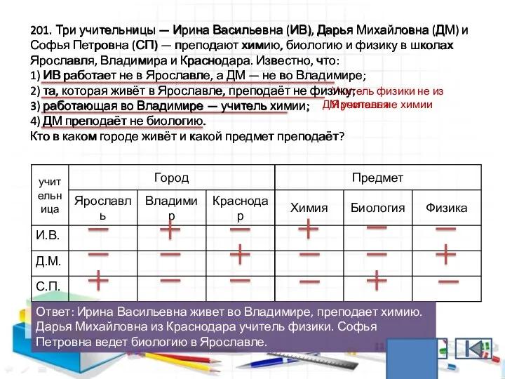 201. Три учительницы — Ирина Васильевна (ИВ), Дарья Михайловна (ДМ)