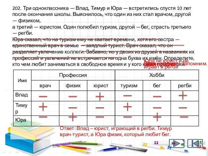 202. Три одноклассника — Влад, Тимур и Юра — встретились