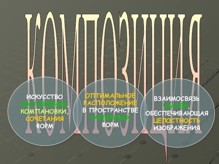 КОМПОЗИЦИЯ ИСКУССТВО СОСТАВЛЕНИЯ, КОМПАНОВКИ, СОЧЕТАНИЯ ФОРМ ОПТИМАЛЬНОЕ РАСПОЛОЖЕНИЕ В ПРОСТРАНСТВЕ