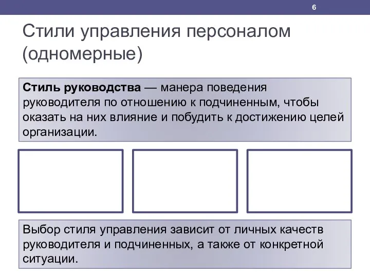 Стили управления персоналом (одномерные) Стиль руководства — манера поведения руководителя