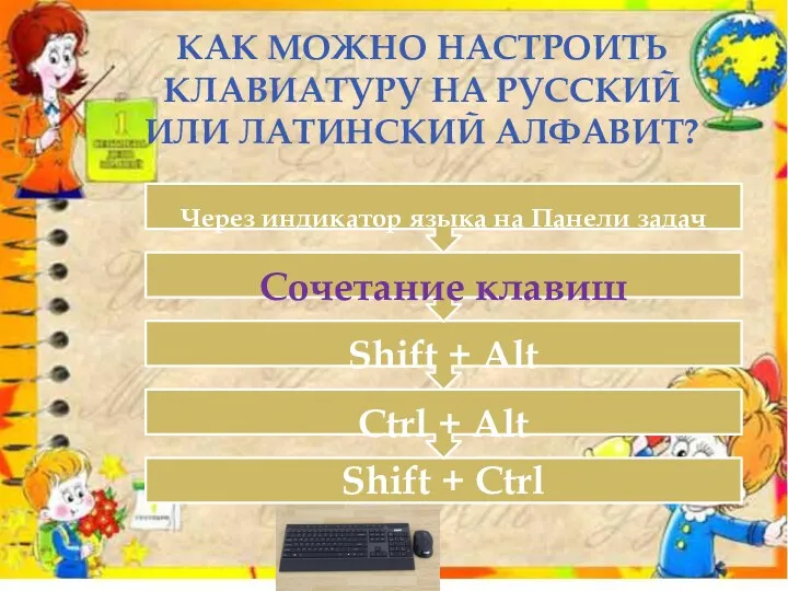 КАК МОЖНО НАСТРОИТЬ КЛАВИАТУРУ НА РУССКИЙ ИЛИ ЛАТИНСКИЙ АЛФАВИТ?