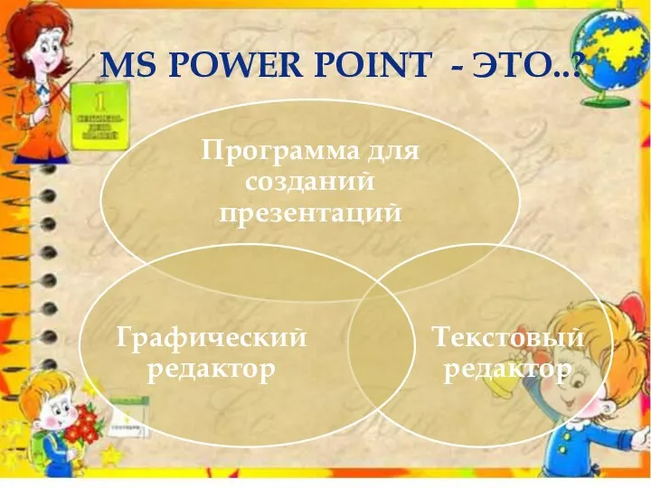 MS POWER POINT - ЭТО..?
