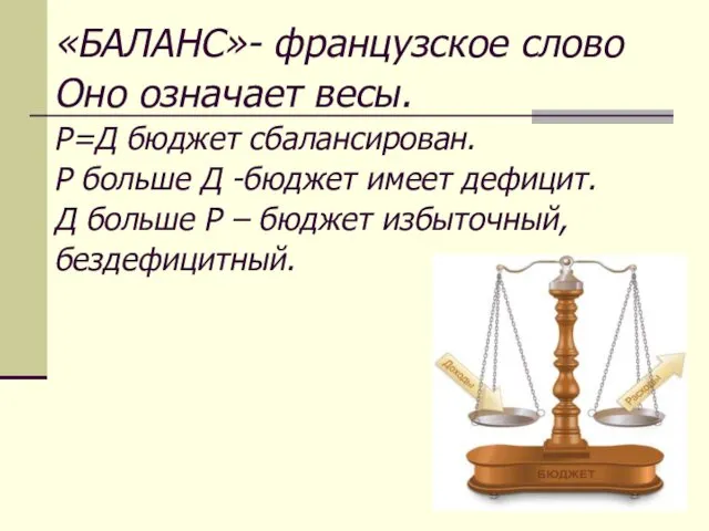 «БАЛАНС»- французское слово Оно означает весы. Р=Д бюджет сбалансирован. Р