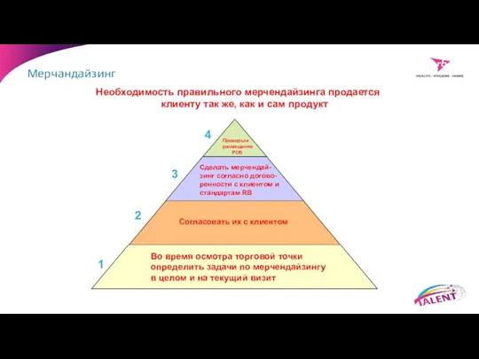 Необходимость правильного мерчендайзинга продается клиенту так же, как и сам