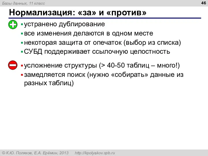 Нормализация: «за» и «против» усложнение структуры (> 40-50 таблиц –