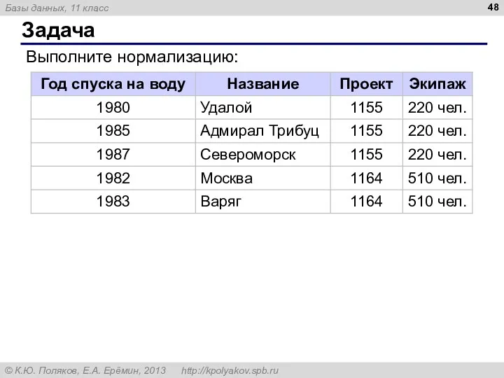 Задача Выполните нормализацию: