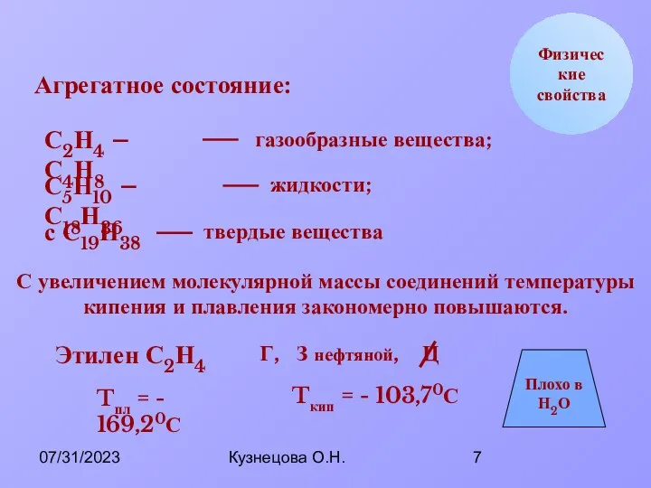 07/31/2023 Кузнецова О.Н. Физические свойства Агрегатное состояние: С2Н4 – С4Н8