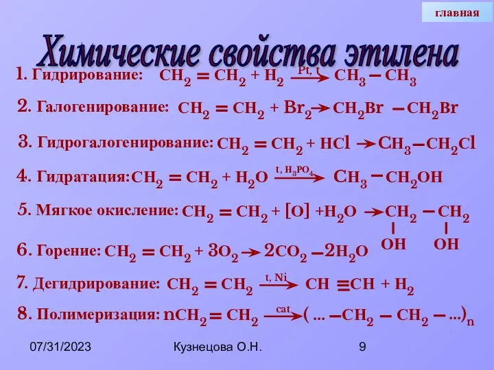 07/31/2023 Кузнецова О.Н. СН ОН 4. Гидратация: Pt, t Химические