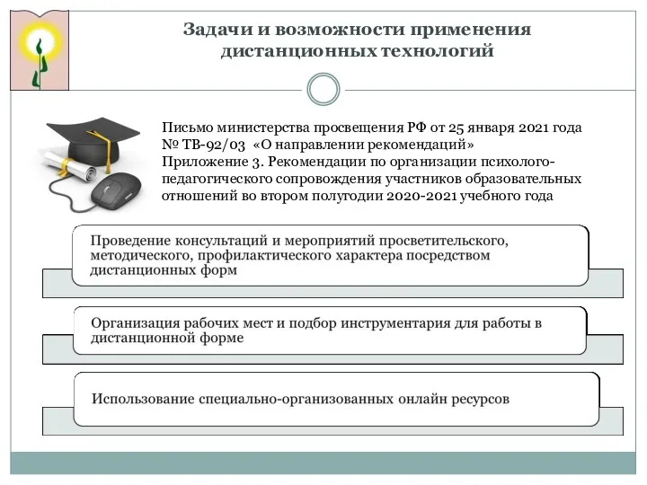 Задачи и возможности применения дистанционных технологий Письмо министерства просвещения РФ