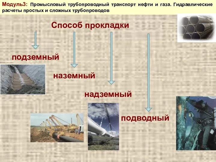 Модуль3: Промысловый трубопроводный транспорт нефти и газа. Гидравлические расчеты простых и сложных трубопроводов