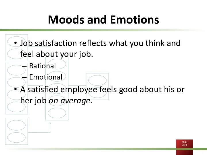 Moods and Emotions Job satisfaction reflects what you think and feel about your