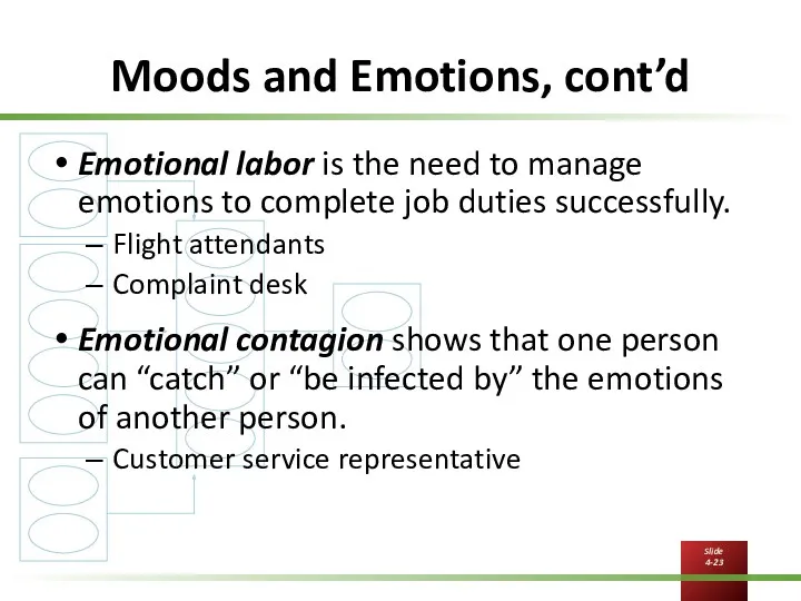 Moods and Emotions, cont’d Emotional labor is the need to manage emotions to