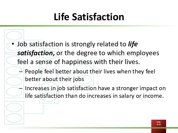 Life Satisfaction Job satisfaction is strongly related to life satisfaction, or the degree