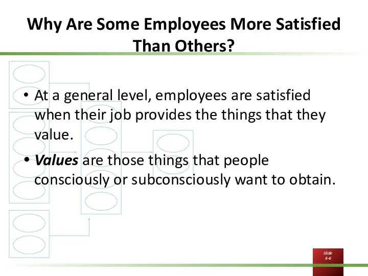 Why Are Some Employees More Satisfied Than Others? At a general level, employees