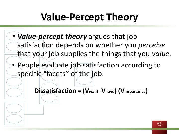 Value-Percept Theory Value-percept theory argues that job satisfaction depends on whether you perceive