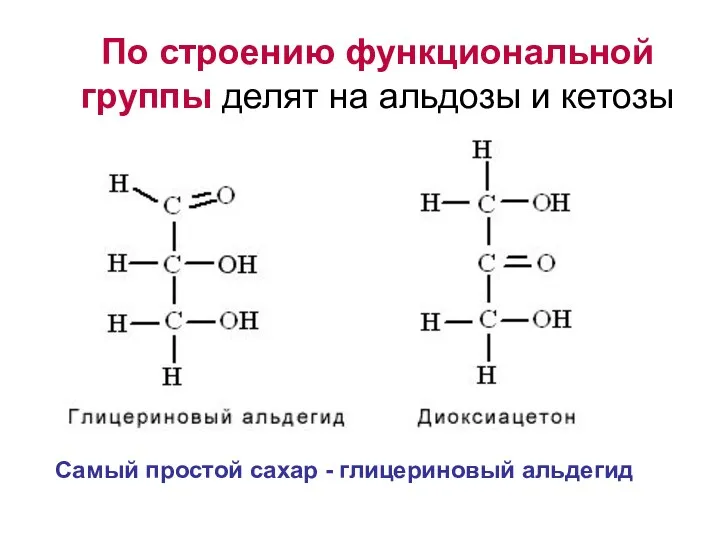 По строению функциональной группы делят на альдозы и кетозы Самый простой сахар - глицериновый альдегид