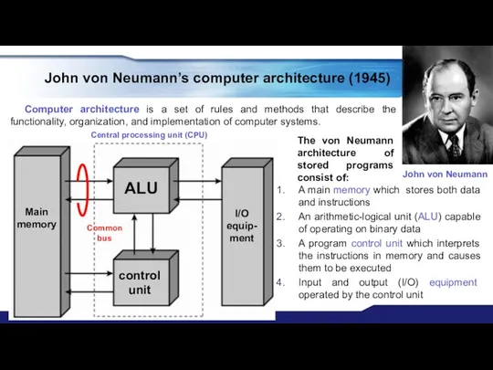 John von Neumann’s computer architecture (1945) Computer architecture is a set of rules