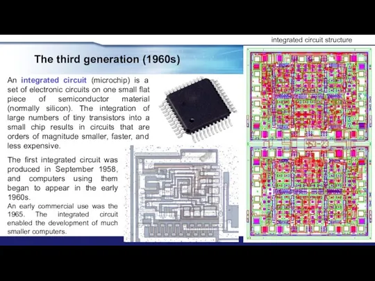 The third generation (1960s) An integrated circuit (microchip) is a