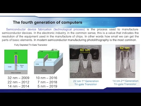 The fourth generation of computers Semiconductor device fabrication (technological process) is the process