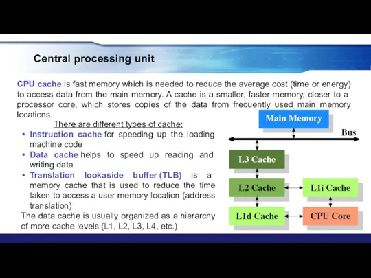 Central processing unit CPU cache is fast memory which is needed to reduce