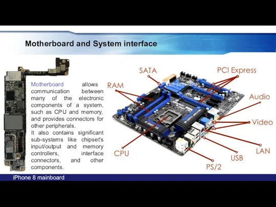 Motherboard and System interface Motherboard allows communication between many of the electronic components