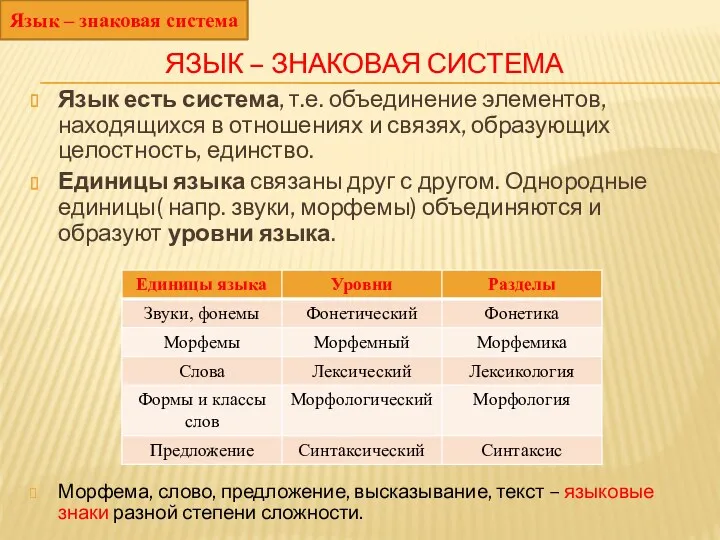 ЯЗЫК – ЗНАКОВАЯ СИСТЕМА Язык есть система, т.е. объединение элементов, находящихся в отношениях