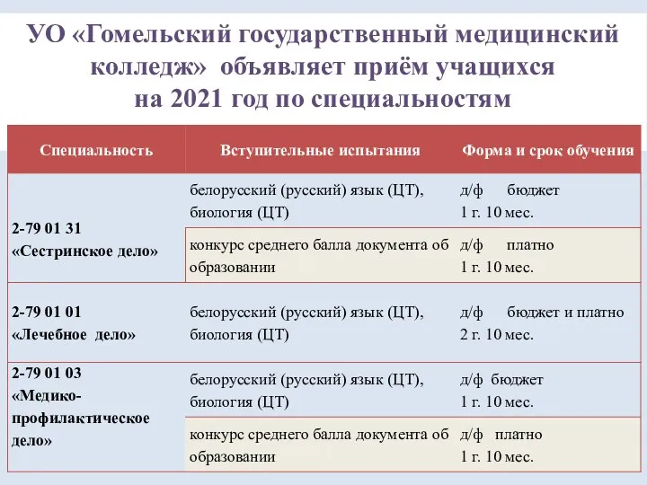 УО «Гомельский государственный медицинский колледж» объявляет приём учащихся на 2021 год по специальностям