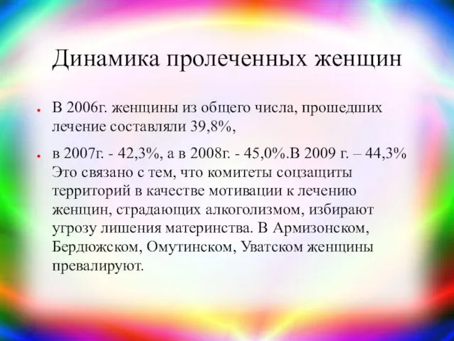 Динамика пролеченных женщин В 2006г. женщины из общего числа, прошедших