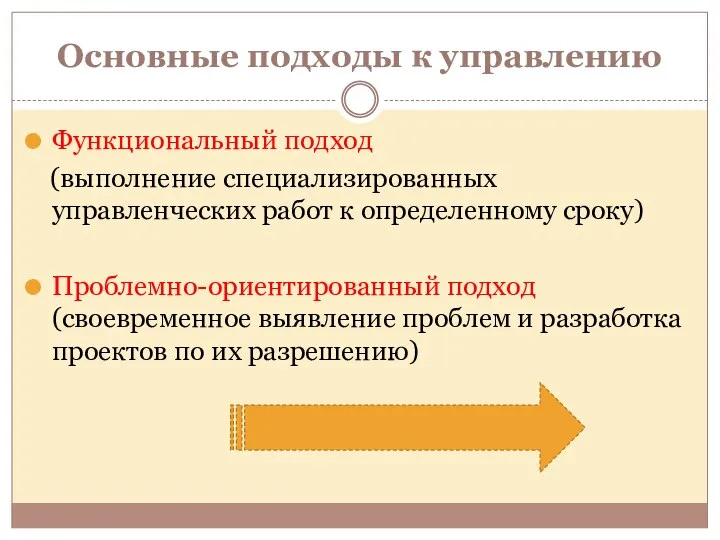 Основные подходы к управлению Функциональный подход (выполнение специализированных управленческих работ