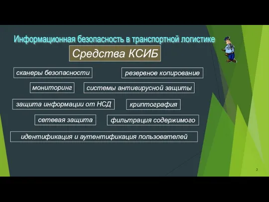 Информационная безопасность в транспортной логистике Средства КСИБ сканеры безопасности мониторинг