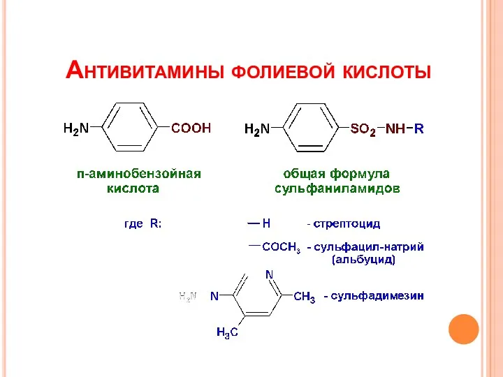 Антивитамины фолиевой кислоты