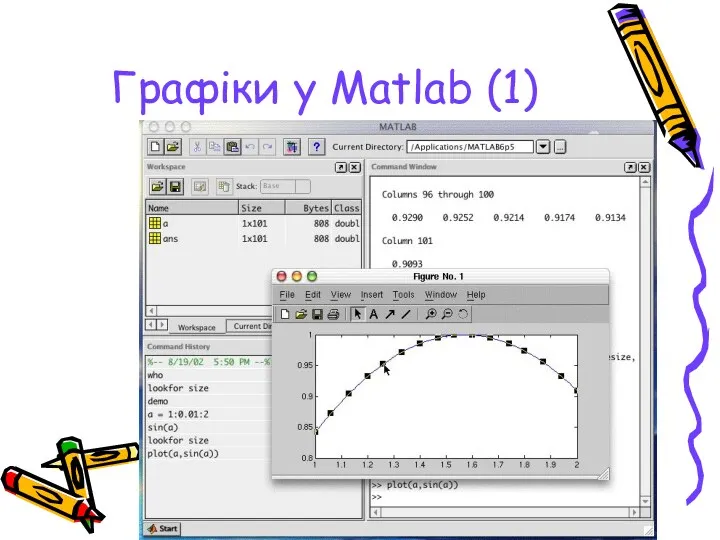 Графіки у Matlab (1)