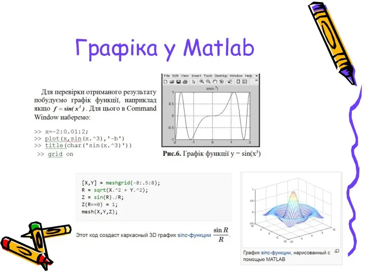 Графіка у Matlab