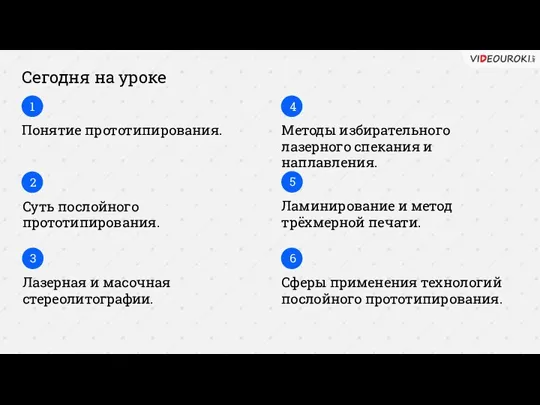 Сегодня на уроке 1 2 3 4 5 Понятие прототипирования.